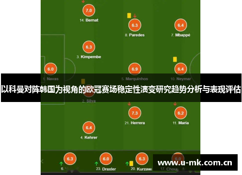 以科曼对阵韩国为视角的欧冠赛场稳定性演变研究趋势分析与表现评估